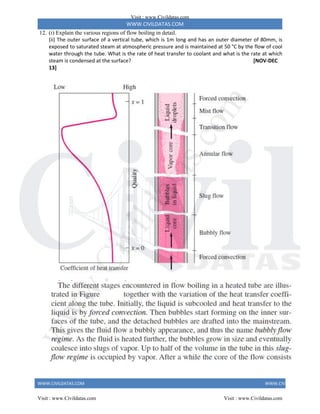 WWW.CIVILDATAS.COM
WWW.CIVILDATAS.COM WWW.CIVILDATAS.COM
12. (i) Explain the various regions of flow boiling in detail.
(ii) The outer surface of a vertical tube, which is 1m long and has an outer diameter of 80mm, is
exposed to saturated steam at atmospheric pressure and is maintained at 50 °C by the flow of cool
water through the tube. What is the rate of heat transfer to coolant and what is the rate at which
steam is condensed at the surface? [NOV-DEC
13]
Visit : www.Civildatas.com
Visit : www.Civildatas.com Visit : www.Civildatas.com
w
w
w
.
C
i
v
i
l
d
a
t
a
s
.
c
o
m
 