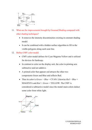 C.P.GOLDIN PRISCILLA
AP/MECH-KCET
11. What are the improvements brought by Gouraud Shading compared with
other shading techniques?
 It removes the intensity discontinuities existing in constant shading
model.
 It can be combined with a hidden surface algorithm to fill in the
visible polygons along each scan line.
12. Define CMY color model.
 CMY color model defines for Cyan Magenta Yellow and is utilized
for devices for hardcopy.
 In contrast to color on the display unit, the color in printing acts
subtractive and not additive.
 A printed color that appears red attracts the other two
components Green and Blue and reflects Red.
 Thus its color is Green + Blue = CYAN. Likewise Red + Blue =
MAGENTA and Red + Green = YELLOW. The CMY is
considered a subtractive model since the model main colors deduct
some color from white light.
 