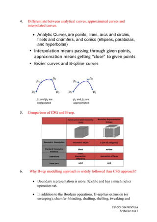 C.P.GOLDIN PRISCILLA
AP/MECH-KCET
4. Differentiate between analytical curves, approximated curves and
interpolated curves.
 Analytic Curves are points, lines, arcs and circles,
fillets and chamfers, and conics (ellipses, parabolas,
and hyperbolas)
5. Comparison of CSG and B-rep.
6. Why B-rep modelling approach is widely followed than CSG approach?
 Boundary representation is more flexible and has a much richer
operation set.
 In addition to the Boolean operations, B-rep has extrusion (or
sweeping), chamfer, blending, drafting, shelling, tweaking and
 