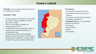 Ubicación de las Regiones naturales del Ecuador | PPTX