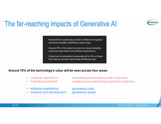 Confidential
The far-reaching impacts of Generative AI
9/20/2023 Better Faster Greener™ © 2023 Supermicro
6
Around 75% of the technology's value will be seen across four areas:
• customer operations
• marketing and sales
• software engineering
• research and development
automating conversations with customers
creating personalized messages for customers
generating code
generative design
 