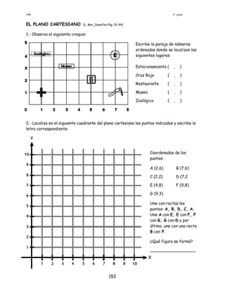 JPM 6° grado
152
EL PLANO CARTESIANO (L. Mat_Desafíos Pág. 91-94)
1.- Observa el siguiente croquis:
2.- Localiza en el siguiente cuadrante del plano cartesiano los puntos indicados y escribe la
letra correspondiente:
Coordenadas de los
puntos:
A (2,6) B (7,6)
C (2,2) D (7,2
E (4,8) F (9,8)
G (9,3)
Une con rectas los
puntos: A, B, D, C, A.
Une A con E, E con F, F
con G, G con D y por
último, une con una recta
B con F.
¿Qué figura se formó?
__________________
Escribe la pareja de números
ordenados donde se localizan los
siguientes lugares:
Estacionamiento ( , )
Cruz Roja ( , )
Restaurante ( , )
Museo ( , )
Zoológico ( , )
 
