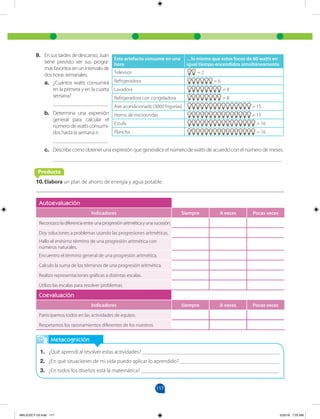 117
Producto
Metacognición
1. ¿Qué aprendí al resolver estas actividades? __________________________________________________
2. ¿En qué situaciones de mi vida puedo aplicar lo aprendido? ____________________________________
3. ¿En todos los diseños está la matemática? __________________________________________________
Autoevaluación
Indicadores Siempre A veces Pocas veces
Reconozco la diferencia entre una progresión aritmética y una sucesión.
Doy soluciones a problemas usando las progresiones aritméticas.
Hallo el enésimo término de una progresión aritmética con
números naturales.
Encuentro el término general de una progresión aritmética.
Calculo la suma de los términos de una progresión aritmética.
Realizo representaciones gráficas a distintas escalas.
Utilizo las escalas para resolver problemas.
Coevaluación
Indicadores Siempre A veces Pocas veces
Participamos todos en las actividades de equipo.
Respetamos los razonamientos diferentes de los nuestros.
10. Elabora un plan de ahorro de energía y agua potable.
9. En sus tardes de descanso, Juan
tiene previsto ver sus progra-
masfavoritosenunintervalode
dos horas semanales.
a. ¿Cuántos watts consumirá
en la primera y en la cuarta
semana?
____________________
b. Determina una expresión
general para calcular el
número de watts consumi-
dos hasta la semana n.
____________________
c. Describe cómo obtener una expresión que generalice el número de watts de acuerdo con el número de meses.
___________________________________________________________________________________
Este artefacto consume en una
hora
... lo mismo que estos focos de 60 watts en
igual tiempo encendidos simultáneamente
Televisor = 2
Refrigeradora = 6
Lavadora = 8
Refrigeradora con congeladora = 8
Aire acondicionado (3000 frigorías) = 15
Horno de microondas = 15
Estufa = 16
Plancha = 16
MALICI2CT-U3.indd 117 5/25/16 7:25 AM
 
