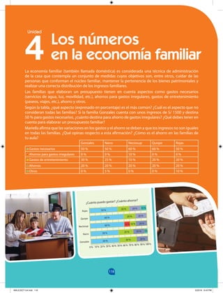118
118
¿Cuánto puedo gastar? ¿Cuánto ahorrar?
0% 10% 20% 30% 40% 50% 60% 70% 80% 90% 100%
Rojas
Quispe
Neciosup
Narro
Gonzales
50 %
60 %
60 %
20 %
10 %
20 %
20 %
20 %
20 %
10 %
10 %
50 % 25 % 5%
20 %
50 % 30 % 20 %
118
Unidad
4 Los números 						
en la economía familiar
La economía familiar (también llamada doméstica) es considerada una técnica de administración
de la casa que contempla un conjunto de medidas cuyos objetivos son, entre otros, cuidar de las
personas que conforman el núcleo familiar, mantener la pertenencia de los bienes patrimoniales y
realizar una correcta distribución de los ingresos familiares.
Las familias que elaboran un presupuesto tienen en cuenta aspectos como gastos necesarios
(servicios de agua, luz, movilidad, etc.), ahorros para gastos irregulares, gastos de entretenimiento
(paseos, viajes, etc.), ahorro y otros.
Según la tabla, ¿qué aspecto (expresado en porcentaje) es el más común? ¿Cuál es el aspecto que no
consideran todas las familias? Si la familia Gonzales cuenta con unos ingresos de S/ 1500 y destina
50 % para gastos necesarios, ¿cuánto destina para ahorro de gastos irregulares? ¿Qué debes tener en
cuenta para elaborar un presupuesto familiar?
Mariella afirma que las variaciones en los gastos y el ahorro se deben a que los ingresos no son iguales
en todas las familias. ¿Qué opinas respecto a esta afirmación? ¿Cómo es el ahorro en las familias de
tu aula?
Gonzales Narro Neciosup Quispe Rojas
Gastos necesarios 50 % 50 % 60 % 60 % 50 %
Ahorros para gastos irregulares 0 % 0 % 10 % 0 % 0 %
Gastos de entretenimiento 30 % 25 % 10 % 20 % 20 %
Ahorros 20 % 20 % 20 % 20 % 20 %
Otros 0 % 5 % 0 % 0 % 10 %
MALICI2CT-U4.indd 118 5/23/16 6:43 PM
 
