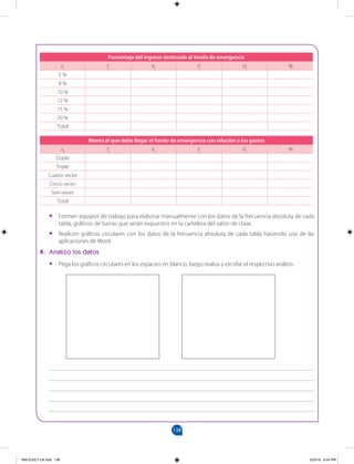 138
		
•
• Formen equipos de trabajo para elaborar manualmente con los datos de la frecuencia absoluta de cada
tabla, gráficos de barras que serán expuestos en la cartelera del salón de clase.
•
• Realicen gráficos circulares con los datos de la frecuencia absoluta de cada tabla haciendo uso de las
aplicaciones de Word.
4. Analizo los datos
•
• Pega los gráficos circulares en los espacios en blanco; luego realiza y escribe el respectivo análisis.
Porcentaje del ingreso destinado al fondo de emergencia
xi fi hi Fi Hi
%
5 %
8 %
10 %
12 %
15 %
20 %
Total
Monto al que debe llegar el fondo de emergencia con relación a los gastos
xi fi hi Fi Hi
%
Doble
Triple
Cuatro veces
Cinco veces
Seis veces
Total
_______________________________________________________________________________________
_______________________________________________________________________________________
_______________________________________________________________________________________
_______________________________________________________________________________________
_______________________________________________________________________________________
MALICI2CT-U4.indd 138 5/23/16 6:44 PM
 