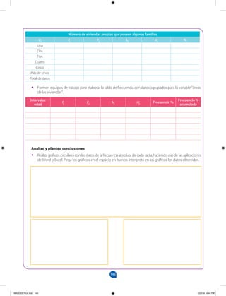 146
• Formen equipos de trabajo para elaborar la tabla de frecuencia con datos agrupados para la variable “áreas
de las viviendas”.
Analizo y planteo conclusiones
• Realiza gráficos circulares con los datos de la frecuencia absoluta de cada tabla, haciendo uso de las aplicaciones
de Word o Excel. Pega los gráficos en el espacio en blanco. Interpreta en los gráficos los datos obtenidos.
Número de viviendas propias que poseen algunas familias
Xi fi Fi hi Hi
%
Una
Dos
Tres
Cuatro
Cinco
Más de cinco
Total de datos
Intervalos
edad
fi Fi hi Hi
Frecuencia %
Frecuencia %
acumulada
MALICI2CT-U4.indd 146 5/23/16 6:44 PM
 