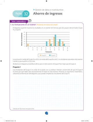 148
		
Taller matemático
Ficha
1. A. Puntuaciones en un examen (Problemas de traducción simple)
El diagrama siguiente muestra los resultados en un examen de Ciencias para dos grupos denominados Grupo
A y Grupo B.
La puntuación media del Grupo A es 62,0, y la media del Grupo B es 64,5. Los estudiantes aprueban este examen
cuando su puntuación es 50 o más.
Al observar el diagrama, el profesor afirma que en este examen el Grupo B fue mejor que el Grupo A.
Pregunta 1
Los estudiantes del Grupo A no están de acuerdo con su profesor. Intentan convencerlo de que el Grupo B
no tiene por qué haber sido necesariamente el mejor en este examen. Presenta un argumento matemático,
utilizando la información del diagrama, que puedan emplear los estudiantes del Grupo A.
Gestión de datos e incertidumbre
Ahorro de ingresos
32
60
50
40
30
20
10
0
0
-
9
Número
de
estudiantes
Puntuación
Grupo A Grupo B
10
-
19
20
-
29
30
-
39
40
-
49
50
-
59
60
-
69
70
-
79
80
-
89
90
-
100
Liberado de http://www.mecd.gob.es/inee
MALICI2CT-U4.indd 148 5/23/16 6:44 PM
 