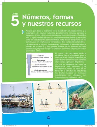 154
154
E
D
A 45º
B 60º
C
154
5
Unidad
Nuestro país basa su economía en la explotación, el procesamiento y la
exportación de recursos naturales, principalmente mineros, agrícolas y
pesqueros. Uno de estos recursos naturales de tipo no renovable es el petróleo.
Para la explotación del petróleo se usa maquinaria especializada que funciona
tanto en áreas terrestres como marítimas. Parte de esta maquinaria son las
cañerías, que son empleadas en ciertas etapas de la explotación del petróleo.
Las medidas de la longitud de la cañería y su diámetro se expresan como se
muestra en la gráfica. ¿Cómo puedes expresar dichas medidas de forma
simplificada? ¿Se puede usar para la cañería de producción un conducto con un
diámetro de 4 1/8’’?
El proceso de perforación involucra
establecer ciertas condiciones para la
dirección de los tubos de perforación, así
como diseñar torres que hagan sostenible
el proceso de explotación del petróleo.
¿En qué se diferencian las torres de
exploración del petróleo? ¿Qué
características tienen las bases de las
torres? En la estructura de estas torres,
los diseños basados en conceptos
relacionados con triángulos son
importantes; ¿por qué ocurre esto?
Números, formas
y nuestros recursos
Conductor
Profundidad:10a100m/Diámetro:16”a36”
Cañería guía
Profundidad:100a500m/Diámetro:95/8”a20”
Cañería intermedia
Profundidad:400a5000m/Diámetro:5”a133/8”
Cañería de producción
Profundidad:1000a7500m/Diámetro:4 1/2”a95/8”
MALICI2CT-U5.indd 154 5/26/16 7:20 PM
 
