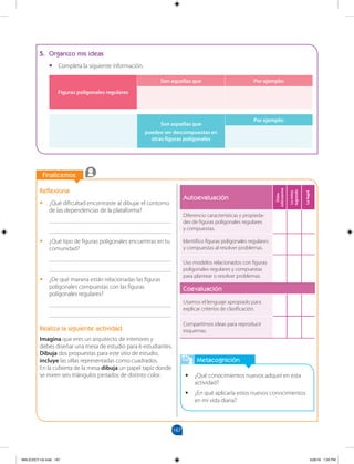 167
		
		
Finalicemos
Metacognición
•
• ¿Qué conocimientos nuevos adquirí en esta
actividad?
•
• ¿En qué aplicaría estos nuevos conocimientos
en mi vida diaria?
Reflexiona
•
• ¿Qué dificultad encontraste al dibujar el contorno
de las dependencias de la plataforma?
________________________________________
________________________________________
•
• ¿Qué tipo de figuras poligonales encuentras en tu
comunidad?
________________________________________
________________________________________
•
• ¿De qué manera están relacionadas las figuras
poligonales compuestas con las figuras
poligonales regulares?
________________________________________
________________________________________
Realiza la siguiente actividad
Imagina que eres un arquitecto de interiores y
debes diseñar una mesa de estudio para 6 estudiantes.
Dibuja dos propuestas para este sitio de estudio,
incluye las sillas representadas como cuadrados.
En la cubierta de la mesa dibuja un papel tapiz donde
se miren seis triángulos pintados de distinto color.
5. Organizo mis ideas
•
• Completa la siguiente información.
Figuras poligonales regulares
Son aquellas que Por ejemplo:
Son aquellas que
pueden ser descompuestas en
otras figuras poligonales
Por ejemplo:
Autoevaluación
Debo
esforzarme
Lo
estoy
logrando
Lo
logré
Diferencio características y propieda-
des de figuras poligonales regulares
y compuestas.
Identifico figuras poligonales regulares
y compuestas al resolver problemas.
Uso modelos relacionados con figuras
poligonales regulares y compuestas
para plantear o resolver problemas.
Coevaluación
Usamos el lenguaje apropiado para
explicar criterios de clasificación.
Compartimos ideas para reproducir
esquemas.
MALICI2CT-U5.indd 167 5/26/16 7:20 PM
 