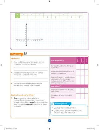 207
		
		
Finalicemos
Metacognición
•
• ¿Qué aprendí en esta actividad?
•
• ¿Cómo puedo aplicar lo aprendido a una
situación de la vida cotidiana?
Reflexiona
•
• ¿Será posible expresar una ecuación con tres
incógnitas? Justifica tu respuesta.
________________________________________
________________________________________
•
• ¿Podemos resolver el problema sin plantear
ecuaciones? Justifica tu respuesta.
________________________________________
________________________________________
•
• ¿En qué otras situaciones de tu vida diaria
emplearías los sistemas de ecuaciones?
________________________________________
________________________________________
Realiza la siguiente actividad
1. Crea un problema relacionado con el
medioambiente, que pueda ser traducido en
lenguaje matemático, y sigue los pasos sugeridos.
Si es necesario, representa los datos en un plano
cartesiano.
x 0 1 2 –3
y 0 2 –3 –5
12
10
8
6
4
2
0
–2
–4
–8 –6 –4 –2 0 2 4 6 8 10 12
Autoevaluación
Debo
esforzarme
Lo
estoy
logrando
Lo
logré
Manejo adecuadamente el lenguaje
matemático.
Expreso en términos matemáticos la
información presentada.
Expreso afirmaciones sobre la solución
de ecuaciones lineales con dos
incógnitas a partir del conocimiento
de sus pares ordenados.
Coevaluación
Respetamos las decisiones de cada
participante.
Trabajamos en equipo aportando
ideas.
X
Y
MALICI2CT-U6.indd 207 5/23/16 6:47 PM
 