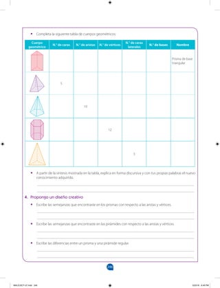 246
		
•
• Completa la siguiente tabla de cuerpos geométricos:
•
• A partir de la síntesis mostrada en la tabla, explica en forma discursiva y con tus propias palabras el nuevo
conocimiento adquirido.
___________________________________________________________________________________
___________________________________________________________________________________
4. Propongo un diseño creativo
•
• Escribe las semejanzas que encontraste en los prismas con respecto a las aristas y vértices.
___________________________________________________________________________________
___________________________________________________________________________________
•
• Escribe las semejanzas que encontraste en las pirámides con respecto a las aristas y vértices.
___________________________________________________________________________________
___________________________________________________________________________________
•
• Escribe las diferencias entre un prisma y una pirámide regular.
___________________________________________________________________________________
___________________________________________________________________________________
Cuerpo
geométrico
N.° de caras N.° de aristas N.° de vértices
N.° de caras
laterales
N.° de bases Nombre
Prisma de base
triangular
5
10
12
3
MALICI2CT-U7.indd 246 5/23/16 6:49 PM
 