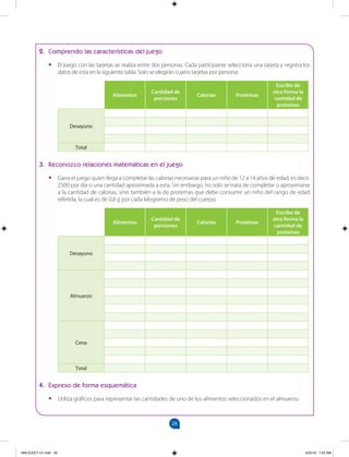 26
		
2. Comprendo las características del juego
•
• El juego con las tarjetas se realiza entre dos personas. Cada participante selecciona una tarjeta y registra los
datos de esta en la siguiente tabla. Solo se elegirán cuatro tarjetas por persona:
Alimentos
Cantidad de
porciones
Calorías Proteínas
Escribe de
otra forma la
cantidad de
proteínas
Desayuno
Total
3. Reconozco relaciones matemáticas en el juego
•
• Gana el juego quien llega a completar las calorías necesarias para un niño de 12 a 14 años de edad, es decir,
2500 por día o una cantidad aproximada a esta. Sin embargo, no solo se trata de completar o aproximarse
a la cantidad de calorías, sino también a la de proteínas que debe consumir un niño del rango de edad
referida, la cual es de 0,8 g por cada kilogramo de peso del cuerpo.
Alimentos
Cantidad de
porciones
Calorías Proteínas
Escribe de
otra forma la
cantidad de
proteínas
Desayuno
Almuerzo
Cena
Total
4. Expreso de forma esquemática
•
• Utiliza gráficos para representar las cantidades de uno de los alimentos seleccionados en el almuerzo.
MALICI2CT-U1.indd 26 5/25/16 7:25 AM
 