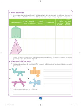 266
		
3. Explico lo realizado
•
• Completa la tabla y analiza las formas de las caras laterales, las aristas laterales y el número de vértices. Ana-
liza el número de los lados, las caras, los vértices y las aristas para concluir si es un prisma o una pirámide.
•
• A partir de la síntesis mostrada en la tabla, los estudiantes explican en forma discursiva y con sus propias
palabras el nuevo conocimiento adquirido.
4. Propongo un diseño creativo
•
• Aplicando propiedades de prismas identifica y describe cuál de las siguientes figuras planas no forma un
prisma recto.
Cuerpo geométrico
N.º de
bases
Forma de
caras laterales
Aristas
laterales
N.º de vértices
n lados
n + 2 caras
2n vértices
3n aristas
n lados
n + 1 caras
n + 1
vértices
2n aristas
_________________________________________
_________________________________________
_________________________________________
_________________________________________
_________________________________________
_________________________________________
_________________________________________
_________________________________________
•
• Escribe las propiedades que tiene el prisma.
___________________________________________________________________________________
___________________________________________________________________________________
a.
c.
b.
d.
MALICI2CT-U7.indd 266 5/23/16 6:49 PM
 