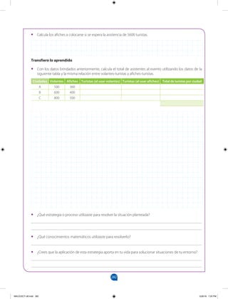 282
		
Transfiero lo aprendido
•
• Con los datos brindados anteriormente, calcula el total de asistentes al evento utilizando los datos de la
siguiente tabla y la misma relación entre volantes-turistas y afiches-turistas.
Ciudades Volantes Afiches Turistas (al usar volantes) Turistas (al usar afiches) Total de turistas por ciudad
A 500 360
B 600 400
C 800 500
•
• ¿Qué estrategia o proceso utilizaste para resolver la situación planteada?
_______________________________________________________________________________________
_______________________________________________________________________________________
•
• ¿Qué conocimientos matemáticos utilizaste para resolverlo?
_______________________________________________________________________________________
•
• ¿Crees que la aplicación de esta estrategia aporta en tu vida para solucionar situaciones de tu entorno?
_______________________________________________________________________________________
_______________________________________________________________________________________
•
• Calcula los afiches a colocarse si se espera la asistencia de 5600 turistas.
MALICI2CT-U8.indd 282 5/26/16 7:20 PM
 