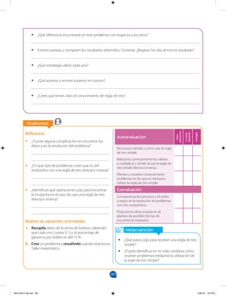 287
		
		
Finalicemos
Metacognición
•
• ¿Qué pasos sigo para resolver una regla de tres
simple?
•
• ¿Puedo identificar en mi vida cotidiana cómo
resolver problemas mediante la utilización de
la regla de tres simple?
Reflexiona
•
• ¿Tuviste alguna complicación en encontrar los
datos y en la resolución del problema?
________________________________________
________________________________________
•
• ¿En qué tipo de problemas crees que es útil
resolverlos con una regla de tres directa e inversa?
________________________________________
________________________________________
•
• ¿Identificas qué operaciones usas para encontrar
la incógnita en el caso de usar una regla de tres
directa e inversa?
________________________________________
________________________________________
Realiza las siguientes actividades
1. Recopila datos de la venta de boletos, sabiendo
que cada uno cuesta S/ 5 y el porcentaje de
ganancia por boleto es del 15 % .
2. Crea un problema y resuélvelo usando el proceso
Taller matemático.
•
• ¿Qué diferencia encontraste en este problema con respecto a los otros?
_______________________________________________________________________________________
•
• Formen parejas y comparen los resultados obtenidos. Contesta: ¿llegaron los dos al mismo resultado?
_______________________________________________________________________________________
•
• ¿Qué estrategia utilizó cada uno?
_______________________________________________________________________________________
•
• ¿Qué aciertos o errores tuvieron en común?
_______________________________________________________________________________________
•
• ¿Crees que tienes claro el conocimiento de regla de tres?
_______________________________________________________________________________________
Autoevaluación
Debo
esforzarme
Lo
estoy
logrando
Lo
logré
Reconozco dónde y cómo usar la regla
de tres simple.
Relaciono correctamente los valores
a multiplicar y dividir al usar la regla de
tres simple directa e inversa.
Planteo y resuelvo correctamente
problemas en los que es necesario
utilizar la regla de tres simple.
Coevaluación
Comparamos los procesos y el orden
a seguir en la resolución de problemas
con mis compañeros.
Propusimos ideas propias en el
planteo de posibles formas de
encontrar la respuesta.
MALICI2CT-U8.indd 287 5/26/16 7:20 PM
 