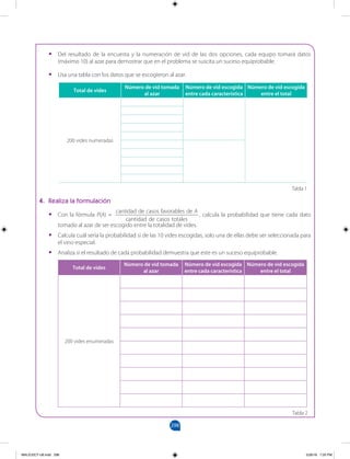 298
		
•
• Del resultado de la encuesta y la numeración de vid de las dos opciones, cada equipo tomará datos
(máximo 10) al azar para demostrar que en el problema se suscita un suceso equiprobable.
•
• Usa una tabla con los datos que se escogieron al azar.
Total de vides
Número de vid tomada
al azar
Número de vid escogida
entre cada característica
Número de vid escogida
entre el total
200 vides numeradas
Tabla 1
4. Realiza la formulación
•
• Con la fórmula P(A) =
cantidad de casos favorables de A
cantidad de casos totales
, calcula la probabilidad que tiene cada dato
tomado al azar de ser escogido entre la totalidad de vides.
•
• Calcula cuál sería la probabilidad si de las 10 vides escogidas, solo una de ellas debe ser seleccionada para
el vino especial.
•
• Analiza si el resultado de cada probabilidad demuestra que este es un suceso equiprobable.
Total de vides
Número de vid tomada
al azar
Número de vid escogida
entre cada característica
Número de vid escogida
entre el total
200 vides enumeradas
Tabla 2
MALICI2CT-U8.indd 298 5/26/16 7:20 PM
 