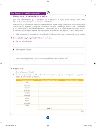 301
		
Resolvamos: Modelación matemática
1. Planteo un problema vinculado a la realidad
En el concurso de marinera, que se realiza cada año en la localidad de Trujillo, asisten miles de turistas y entre
ellos muchos se inscriben para este gran concurso de baile.
Enelconcursoseinscribieron50parejasdebailedediferentesnacionalidades;9parejasperuanas,9colombianas,
7 ecuatorianas, 6 argentinas, 3 uruguayas, 6 bolivianas, 2 cubanas, 2 paraguayas, 4 venezolanas y 2 mexicanas.
El concurso se divide en dos grandes equipos de 25 parejas cada uno, de las cuales clasificarán las cuatro mejores.
El primer equipo participará el primer día de competencias, mientras que el segundo lo hará al día siguiente.
•
• ¿Qué probabilidadestienecadapaísdeserelegido mediante unsorteo paraformarpartedelprimer equipo?
2. Llevo a cabo un plan para solucionar el problema
•
• ¿De qué datos dispones?
_______________________________________________________________________________________
_______________________________________________________________________________________
•
• ¿Qué te piden averiguar?
_______________________________________________________________________________________
_______________________________________________________________________________________
•
• ¿Qué estrategias usarás para determinar las probabilidades que tiene cada país?
_______________________________________________________________________________________
_______________________________________________________________________________________
3. Experimento
•
• Ordena los datos en la tabla.
•
• Identifiquen y completen la tabla con la posibilidad que tiene cada pareja de cada país de ser elegida frente
al total de participantes en el sorteo.
Países participantes Número de parejas por país Parejas frente al total
Perú
Colombia
Ecuador
Argentina
Uruguay
Paraguay
México
Bolivia
Venezuela
Cuba
Total: 50
Tabla 1
MALICI2CT-U8.indd 301 5/26/16 7:20 PM
 