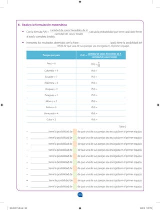 302
		
4. Realizo la formulación matemática
•
• Con la fórmula P(A) =
cantidad de casos favorables de A
cantidad de casos totales
, calcula la probabilidad que tiene cada dato frente
al total y completa la tabla.
•
• Interpreta los resultados obtenidos con la frase: ______________________ (país) tiene la posibilidad del
______________________ (P(A)) de que una de sus parejas sea escogida en el primer equipo.
Parejas por país P(A) =
cantidad de casos favorables de A
cantidad de casos totales
Perú = 9 P(A) =
9
50
Colombia = 9 P(A) =
Ecuador = 7 P(A) =
Argentina = 6 P(A) =
Uruguay = 3 P(A) =
Paraguay = 2 P(A) =
México = 2 P(A) =
Bolivia = 6 P(A) =
Venezuela = 4 P(A) =
Cuba = 2 P(A) =
Tabla 2
–
– _____________tiene la posibilidad de de que una de sus parejas sea escogida en el primer equipo.
–
– _____________tiene la posibilidad de de que una de sus parejas sea escogida en el primer equipo.
–
– _____________tiene la posibilidad de de que una de sus parejas sea escogida en el primer equipo.
–
– _____________tiene la posibilidad de de que una de sus parejas sea escogida en el primer equipo.
–
– _____________tiene la posibilidad de de que una de sus parejas sea escogida en el primer equipo.
–
– _____________tiene la posibilidad de de que una de sus parejas sea escogida en el primer equipo.
–
– _____________tiene la posibilidad de de que una de sus parejas sea escogida en el primer equipo.
–
– _____________tiene la posibilidad de de que una de sus parejas sea escogida en el primer equipo.
–
– _____________tiene la posibilidad de de que una de sus parejas sea escogida en el primer equipo.
–
– _____________tiene la posibilidad de de que una de sus parejas sea escogida en el primer equipo.
MALICI2CT-U8.indd 302 5/26/16 7:20 PM
 