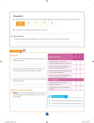 319
		
Finalicemos
		
Autoevaluación
Debo
esforzarme
Lo
estoy
logrando
Lo
logré
Describo tablas que expresan
funciones lineales, afines y constantes.
Empleo representaciones tabulares
de la función lineal y lineal afín.
Empleo representaciones gráficas de la
función lineal y lineal afín.
Empleo representaciones algebraicas
de la función lineal y lineal afín.
Coevaluación
Logramos comunicarnos entre
equipos de trabajo.
Participamos todos para resolver el
problema.
Metacognición
•
• ¿Qué pasos seguí para solucionar el problema?
•
• ¿En qué casos de la vida tengo que demostrar?
Reflexiona
•
• ¿Cuáles fueron las dificultades que encontraste en
la demostración?
________________________________________
________________________________________
•
• ¿Siempre se pueden representar las funciones con
un equivalente, ya sean enunciados o tablas?
________________________________________
________________________________________
•
• ¿Qué diferencia existe entre una función constante
lineal y lineal afín?
________________________________________
________________________________________
Realiza la siguiente actividad
1. Utiliza las tres formas de presentación de la función
afín para diseñar la tarifación del servicio de taxi de
tu localidad.
Propuesta 3
a. Para demostrar esta propuesta toma la expresión algebraica antes determinada y completa la tabla.
b. Compara con la tabla de la propuesta y concluye.
_______________________________________________________________________________
4. Conclusiones
•
• Revisa la pregunta del problema y con base en ello escribe una conclusión general.
_______________________________________________________________________________
_______________________________________________________________________________
Minutos 20 50 100 200
Consumo
MALICI2CT-U9.indd 319 5/23/16 6:52 PM
 