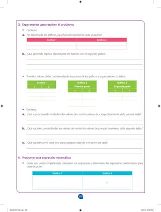330
		
3. Experimento para resolver el problema
•
• Contesta:
a. Por la forma de los gráficos, ¿qué función representa cada situación?
b. ¿Qué pretende explicar el productor de baterías con el segundo gráfico?
____________________________________________________________________________________
____________________________________________________________________________________
____________________________________________________________________________________
•
• Toma los valores de las coordenadas de los puntos de los gráficos y organízalos en las tablas.
•
• Contesta:
a. ¿Qué sucede cuando multiplicas los valores de x con los valores de y, respectivamente, de la primera tabla?
____________________________________________________________________________________
____________________________________________________________________________________
b. ¿Qué sucede cuando divides los valores de x entre los valores de y, respectivamente, de la segunda tabla?
____________________________________________________________________________________
____________________________________________________________________________________
c. ¿Qué sucede con el valor de y para cualquier valor de x en la tercera tabla?
____________________________________________________________________________________
		 ___________________________________________________________________________________
4. Propongo una expresión matemática
•
• Únete con un(a) compañero(a); comparen sus respuestas y determinen las expresiones matemáticas para
cada situación.
Gráfico 1
x y
Gráfico 2
Segunda parte
x y
Gráfico 2
Primera parte
x y
Gráfico 1 Gráfico 2
y
Gráfico 1 Gráfico 2
MALICI2CT-U9.indd 330 5/23/16 6:52 PM
 
