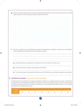 338
		
g. Indica en un plano cartesiano los puntos que representan los registros y traza una recta para cada uno. Puedes
asignar al eje x el número de días, y al eje y el total en kilómetros.
•
• Discute y compara con tus compañeros de equipo el método de cómo llegaron a determinar si los celulares
tenían registrados los kilómetros antes de empezar el registro.
____________________________________________________________________________________
____________________________________________________________________________________
____________________________________________________________________________________
____________________________________________________________________________________
a. ¿Cuántos kilómetros registraron los celulares de Juan y Guillermo en el día uno?
___________________________________________________________________________________
b. ¿Cuántos kilómetros registra cada celular en el día 200?
___________________________________________________________________________________
c. Si uno de los registros del celular de Guillermo es de 160 kilómetros, ¿a qué día corresponde este registro?
___________________________________________________________________________________
3. Cantidad de mensajes (Situaciones problemáticas realistas)
La tabla muestra la cantidad de mensajes que le llegan a Martina a su celular durante ocho días. A cada día le
corresponde una cantidad determinada de mensajes, de manera que la tabla muestra una función. Representa
en el plano cartesiano los datos de la tabla, considerando como variable independiente el día, y como variable
dependiente, la cantidad de mensajes.
N.° de día 1 2 3 4 5 6 7 8
Cantidad
de mensajes
25 36 41 24 50 55 21 60
MALICI2CT-U9.indd 338 5/23/16 6:52 PM
 