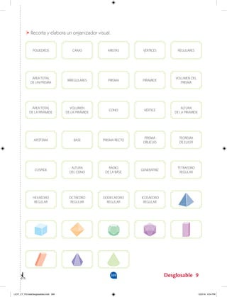 POLIEDROS ARISTAS
CARAS VÉRTICES REGULARES
ÁREA TOTAL
DE LA PIRÁMIDE
CONO
VOLUMEN
DE LA PIRÁMIDE
VÉRTICE
ALTURA
DE LA PIRÁMIDE
HEXAEDRO
REGULAR
DODECAEDRO
REGULAR
OCTAEDRO
REGULAR
ICOSAEDRO
REGULAR
ÁREA TOTAL
DE UN PRISMA
PRISMA
IRREGULARES PIRÁMIDE
VOLUMEN DEL
PRISMA
CÚSPIDE
RADIO
DE LA BASE
ALTURA
DEL CONO
GENERATRIZ
TETRAEDRO
REGULAR
APOTEMA PRISMA RECTO
BASE
PRISMA
OBLICUO
TEOREMA
DE EULER
369 Desglosable 9
Recorta y elabora un organizador visual.
LICIT_CT_PEmateDesglosables.indd 369 5/23/16 6:54 PM
 