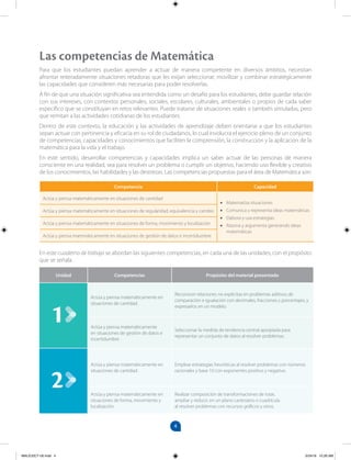4
Las competencias de Matemática
Para que los estudiantes puedan aprender a actuar de manera competente en diversos ámbitos, necesitan
afrontar reiteradamente situaciones retadoras que les exijan seleccionar, movilizar y combinar estratégicamente
las capacidades que consideren más necesarias para poder resolverlas.
A fin de que una situación significativa sea entendida como un desafío para los estudiantes, debe guardar relación
con sus intereses, con contextos personales, sociales, escolares, culturales, ambientales o propios de cada saber
específico que se constituyan en retos relevantes. Puede tratarse de situaciones reales o también simuladas, pero
que remitan a las actividades cotidianas de los estudiantes.
Dentro de este contexto, la educación y las actividades de aprendizaje deben orientarse a que los estudiantes
sepan actuar con pertinencia y eficacia en su rol de ciudadanos, lo cual involucra el ejercicio pleno de un conjunto
de competencias, capacidades y conocimientos que faciliten la comprensión, la construcción y la aplicación de la
matemática para la vida y el trabajo.
En este sentido, desarrollar competencias y capacidades implica un saber actuar de las personas de manera
consciente en una realidad, sea para resolver un problema o cumplir un objetivo, haciendo uso flexible y creativo
de los conocimientos, las habilidades y las destrezas. Las competencias propuestas para el área de Matemática son:
Competencia Capacidad
Actúa y piensa matemáticamente en situaciones de cantidad
• Matematiza situaciones
• Comunica y representa ideas matemáticas
• Elabora y usa estrategias
• Razona y argumenta generando ideas
matemáticas
Actúa y piensa matemáticamente en situaciones de regularidad, equivalencia y cambio
Actúa y piensa matemáticamente en situaciones de forma, movimiento y localización
Actúa y piensa matemáticamente en situaciones de gestión de datos e incertidumbre
En este cuaderno de trabajo se abordan las siguientes competencias, en cada una de las unidades, con el propósito
que se señala.
Unidad Competencias Propósito del material presentado
1
Actúa y piensa matemáticamente en
situaciones de cantidad.
Reconocer relaciones no explícitas en problemas aditivos de
comparación e igualación con decimales, fracciones y porcentajes, y
expresarlos en un modelo.
Actúa y piensa matemáticamente
en situaciones de gestión de datos e
incertidumbre.
Seleccionar la medida de tendencia central apropiada para
representar un conjunto de datos al resolver problemas.
2
Actúa y piensa matemáticamente en
situaciones de cantidad.
Emplear estrategias heurísticas al resolver problemas con números
racionales y base 10 con exponentes positivo y negativo.
Actúa y piensa matemáticamente en
situaciones de forma, movimiento y
localización.
Realizar composición de transformaciones de rotar,
ampliar y reducir, en un plano cartesiano o cuadrícula
al resolver problemas con recursos gráficos y otros.
MALICI2CT-U0.indd 4 5/24/16 10:26 AM
 