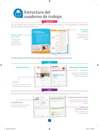 6
Número y nombre
de la unidad
Definidas a partir
de situaciones
significativas en
diversos contextos.
Aprendizajes
esperados
Te brinda una visión
global de lo que
lograrás al final de la
unidad.
Apertura
Aquí encontrarás textos, situaciones o imágenes motivadoras relacionadas con las capacidades y competencias
que desarrollarás a lo largo de la unidad.
Estructura del
cuaderno de trabajo
Iniciemos
Te sugiere el comienzo de la ficha
reconociendo tus saberes previos.
Resolvamos
Te propone el planteamiento
de estrategias orientadas a la
resolución de problemas.
Problema tipo Pisa
Presenta un problema extraído de
la evaluación internacional.
Aquí encontrarás la información contenida en la unidad, de manera ordenada y fácil para su ubicación.
En cada unidad encontrarás fichas y talleres de matemática con la siguiente estructura:
Ficha
Aquí encontrarás la información contenida en la unidad, de manera ordenada y fácil para su ubicación.
Problemas de
traducción compleja
Presenta problemas de
más de dos etapas.
Taller
Momento inicial Momento de desarrollo
Problemas de traducción simple
Presenta problemas que necesitan
solo de conceptos y operaciones
básicas.
MALICI2CT-U0.indd 6 5/24/16 10:26 AM
 