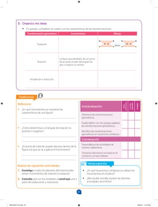 67
		
		
Finalicemos
Metacognición
•
• ¿En qué situaciones cotidianas se utilizan los
movimientos en el plano?
•
• ¿Me resultó sencillo resolver las distintas
actividades de la ficha?
Reflexiona
•
• ¿En qué movimientos se mantiene las
características de una figura?
________________________________________
________________________________________
•
• ¿Cómo determinas si el ángulo de rotación es
positivo o negativo?
________________________________________
________________________________________
•
• ¿El punto de rotación puede ubicarse dentro de la
figura a la que se va a aplicar el movimiento?
________________________________________
________________________________________
Realiza las siguientes actividades
1. Investiga si todos los planetas del sistema solar
tienen movimientos de rotación o traslación.
2. Consulta qué son los teselados y construye uno a
partir de traslaciones y rotaciones.
5. Organizo mis ideas
•
• En parejas, completen el cuadro con las características de las transformaciones.
Transformación geométrica Característica Dibujo
Traslación
Rotación
La figura gira alrededor de un punto
de acuerdo al valor del ángulo de
giro. La figura no cambia.
Ampliación o reducción
Autoevaluación
Debo
esforzarme
Lo
estoy
logrando
Lo
logré
Diferencio las transformaciones
geométricas.
Puedo definir con mis propias palabras
las transformaciones geométricas.
Identifico las transformaciones
geométricas en situaciones cotidianas.
Coevaluación
Desarrollamos las actividades de
manera colaborativa.
Tomamos decisiones con base en el
consenso y el sano debate.
Vector
MALICI2CT-U2.indd 67 5/28/16 11:31 AM
 