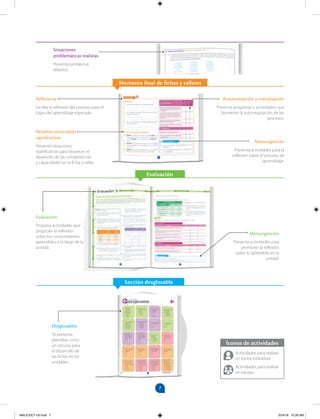 7
Momento final de fichas y talleres
Evaluación
Reflexiona
Facilita la reflexión del proceso para el
logro del aprendizaje esperado.
Resuelve situaciones
significativas
Presenta situaciones
significativas para favorecer el
desarrollo de las competencias
y capacidades en la ficha o taller.
Autoevaluación y coevaluación
Presenta preguntas o actividades que
favorecen la autorregulación de los
procesos.
Metacognición
Presenta actividades para la
reflexión sobre el proceso de
aprendizaje.
Evaluación
Propone actividades que
propician la reflexión
sobre los conocimientos
aprendidos a lo largo de la
unidad.
Metacognición
Presenta actividades para
promover la reflexión
sobre lo aprendido en la
unidad.
Desglosables
Te presenta
plantillas como
un recurso para
el desarrollo de
las fichas en las
unidades.
Sección desglosable
Situaciones
problemáticas realistas
Presenta problemas
abiertos.
Íconos de actividades
Actividades para realizar
en forma individual.
Actividades para realizar
en equipo.
MALICI2CT-U0.indd 7 5/24/16 10:26 AM
 
