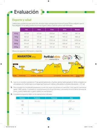 80
Evaluación
1. Juan es un corredor cuyo peso es 75 kg, aproximadamente. ¿Cuántas calorías habrá gastado en dicha competencia
al trasladarse de Tambomayo a Lucmapampa? Expresa en calorías y kilocalorías (considera kilocalorías = 103
cal).
2. Otro corredor ha considerado prepararse y correr tres veces a la semana un tramo de 15 km, para lo cual estima
gastar 1000 calorías. Si empieza su entrenamiento en el mes de enero y el evento es en la última semana de
junio, ¿cuánto habrá sido su gasto calórico en ese tiempo?
3. Completa la siguiente tabla con las operaciones indicadas:
Deporte y salud
¿Sabías que una persona que pesa más, necesita mayor energía para mover el cuerpo frente a alguien que es
más delgado? En la tabla, puedes encontrar el gasto calórico para los pesos más habituales.
Número Producto Potencia Raíz
100 10 × 10 102
102 = 10
1000
8 23
3
= 2
128 4 × 4 × 4 × 4
5 km 10 km 15 km 20 km Maratón
65 kg 337 cal 673 cal 1010 cal 1347 cal 2841 cal
70 kg 363 cal 725 cal 1088 cal 1450 cal 3060 cal
75 kg 388,5 cal 777 cal 1165,5 cal 1554 cal 3278,5 cal
80 kg 414 cal 829 cal 1243 cal 1658 cal 3497 cal
85 kg 440 cal 881 cal 1321 cal 1761 cal 3716 cal
MARATÓN 40 km Perfildelatleta
Altura máxima 542 m CHASKY
Salida
32,9 km
18,7 km
13 km
6,1 km
29 km
23,7 km
Meta
36,5 km
Cerrillo Tambomayo La Quinua Oxamarca Lucmapampa Quisquimayoc Salvia Granja
Porcón
Cerrillo
Observa la siguiente información y responde.
MALICI2CT-U2.indd 80 5/28/16 11:31 AM
 