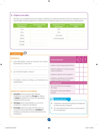 99
Aumento de las
dimensiones
Porcentaje del área
inicial
10 %
50 %
100 %
1 000 %
Al doble
Al triple
Disminución de las
dimensiones
Porcentaje del área
inicial
10 %
50 %
A la mitad
A la tercera parte
		
Finalicemos
		
Autoevaluación
Debo
esforzarme
Lo
estoy
logrando
Lo
logré
Amplío y reduzco figuras geométricas.
Utilizo la ampliación o reducción para
resolver problemas.
Establezco relación entre superficies.
Establezco semejanzas entre la figura
original y la figura transformada.
Coevaluación
Nos comunicamos entre equipos
de trabajo.
Participamos todos para elaborar
el cartel.
Metacognición
•
• ¿Qué pasos seguiría para graficar la ampliación
o reducción de una figura?
•
• ¿En qué aplicaría estos nuevos conocimientos
en mi vida diaria?
Reflexiona
•
• ¿Qué dificultades tuviste al momento de resolver
la ampliación o reducción?
________________________________________
________________________________________
•
• ¿Es más fácil ampliar o reducir?
________________________________________
________________________________________
•
• Al ampliar o reducir una figura, ¿se mantienen sus
propiedades?
________________________________________
________________________________________
Realiza las siguientes actividades
1. Consulta el proceso para hacer dibujos
empleando una cuadrícula. Escoge un dibujo
y realiza la ampliación y reducción de la figura
mediante dicho proceso.
2. Averigua sobre el pantógrafo y su uso en la
ampliación o reducción de dibujos.
3. Investiga sobre el compás de reducción y su
uso para el desarrollo de figuras. Establece si
las figuras construidas con este instrumento son
semejantes.
5. Organizo mis ideas
Reúnete con compañeros de otros equipos y elaboren un cartel para el aula en el que se expongan en un cua-
dro de doble entrada ampliaciones y reducciones. Completa el siguiente cuadro para que puedas guiarte.
MALICI2CT-U3.indd 99 5/25/16 7:25 AM
 