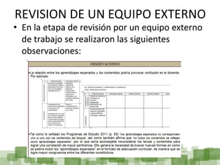 REVISION DE UN EQUIPO EXTERNO
• En la etapa de revisión por un equipo externo
  de trabajo se realizaron las siguientes
  observaciones:
 