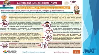 Propone la implementación de PAUSAS ACTIVAS:
Uno de los pilares de este programa son las pausas
activas.
Las pausas activas consisten en realizar pequeños
descansos con actividades en movimiento durante
la jornada escolar que sirven para recuperar
energía, mejorar el desempeño y hora de clase.
 