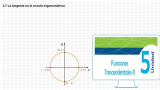 3.7 La tangente en el círculo trigonométrico
 