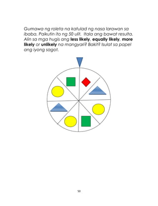 Gumawa ng roleta na katulad ng nasa larawan sa
ibaba. Paikutin ito ng 50 ulit. Itala ang bawat resulta.
Alin sa mga hugis ang less likely, equally likely, more
likely or unlikely na mangyari? Bakit? Isulat sa papel
ang iyong sagot.
50
 