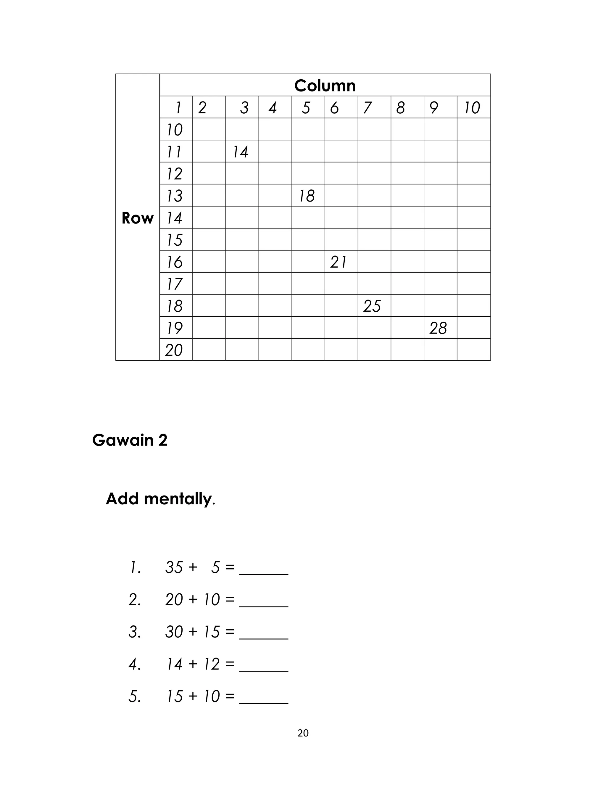 Gawain 2
Add mentally.
1. 35 + 5 = ______
2. 20 + 10 = ______
3. 30 + 15 = ______
4. 14 + 12 = ______
5. 15 + 10 = ______
20
Row
Column
1 2 3 4 5 6 7 8 9 10
10
11 14
12
13 18
14
15
16 21
17
18 25
19 28
20
 
