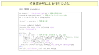 特異値分解による行列の近似
A=imread('../DATA/dog.jpg'); % 画像の読み込み
X=double(rgb2gray(A)); % 画像をグレイスケールに変換
nx = size(X,1); ny = size(X,2);
[U,S,V] = svd(X); % 特異値分解
figure, subplot(2,2,1)
imagesc(X), axis off, colormap gray
title('Original')
plotind = 2;
for r=[5 20 100] % 打ち切り値 この場合 5, 20, 100
Xapprox = U(:,1:r)*S(1:r,1:r)*V(:,1:r)'; % Approx. image
subplot(2,2,plotind), plotind = plotind + 1;
imagesc(Xapprox), axis off
title(['r=',num2str(r,'%d'),',
',num2str(100*r*(nx+ny)/(nx*ny),'%2.2f'),'% storage']);
end
set(gcf,'Position',[100 100 550 400])
CH01_SEC02_production.m
 