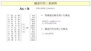 擬逆行列：具体例
CH01_SEC04_2_Cement.m
7 26 6 60
1 29 15 52
11 56 8 20
11 31 8 47
7 52 6 33
11 55 9 22
3 71 17 6
1 31 22 44
2 54 18 22
21 47 4 26
1 40 23 34
11 66 9 12
10 68 8 12
78.5
74.3
104.3
87.6
95.9
109.2
102.7
72.5
93.1
115.9
83.8
113.3
109.4
x1
x3
x2
x4
=
=Ax b
[U,S,V] = svd(A,'econ');
x = V*inv(S)*U'*b;
• 特異値分解を用いた解法
• 擬逆行列を用いた解法
x = pinv(A)*b;
 