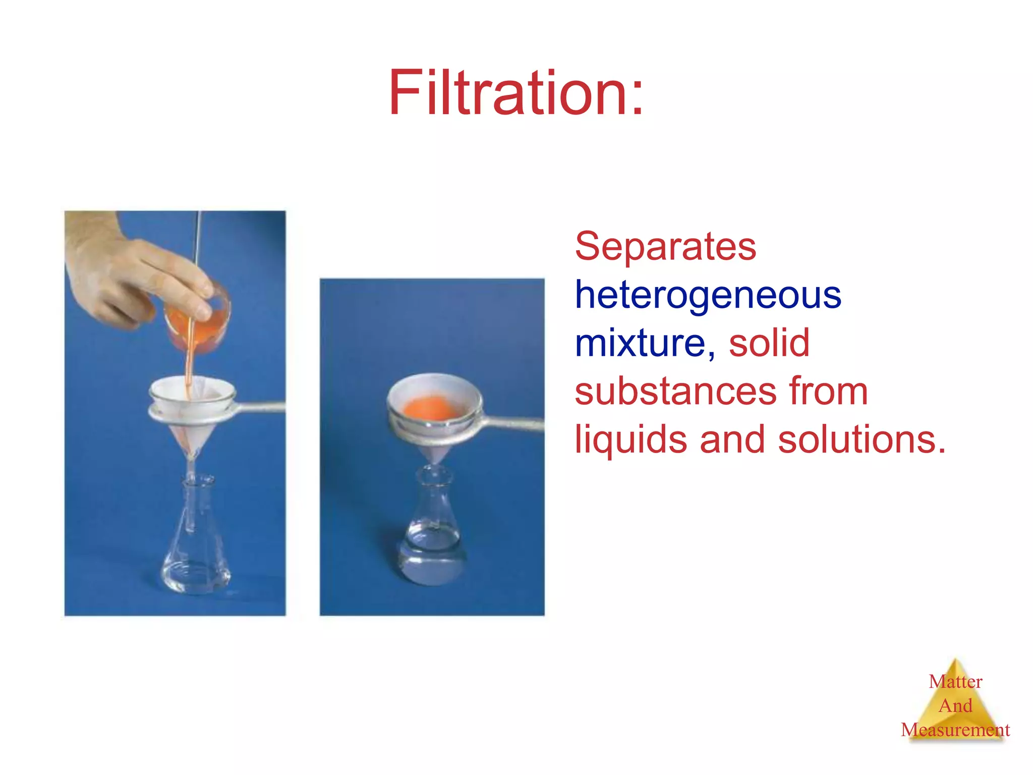 Matter
And
Measurement
Filtration:
Separates
heterogeneous
mixture, solid
substances from
liquids and solutions.
 