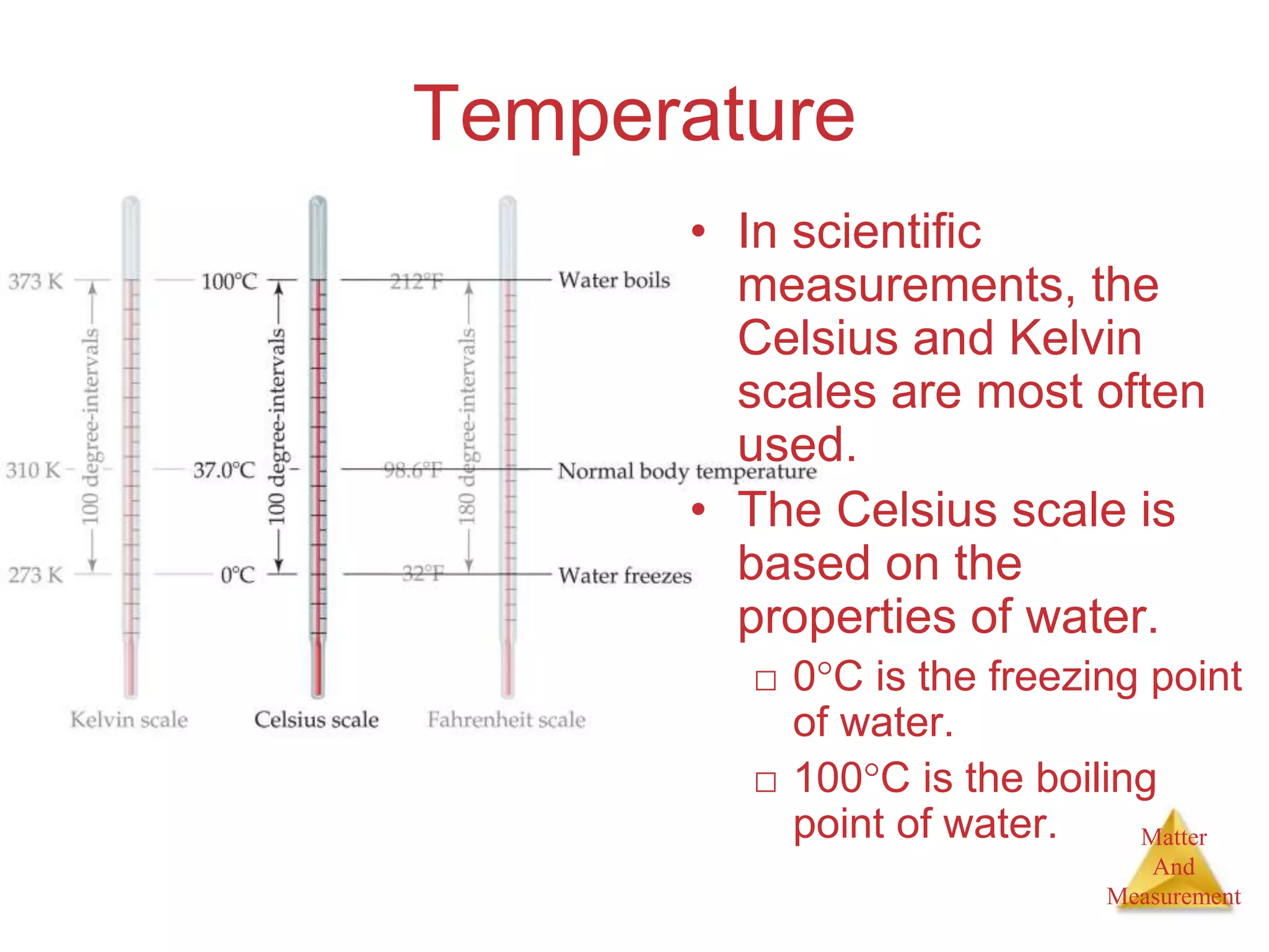 Matter
And
Measurement
Temperature
• In scientific
measurements, the
Celsius and Kelvin
scales are most often
used.
• The Celsius scale is
based on the
properties of water.
□ 0C is the freezing point
of water.
□ 100C is the boiling
point of water.
 