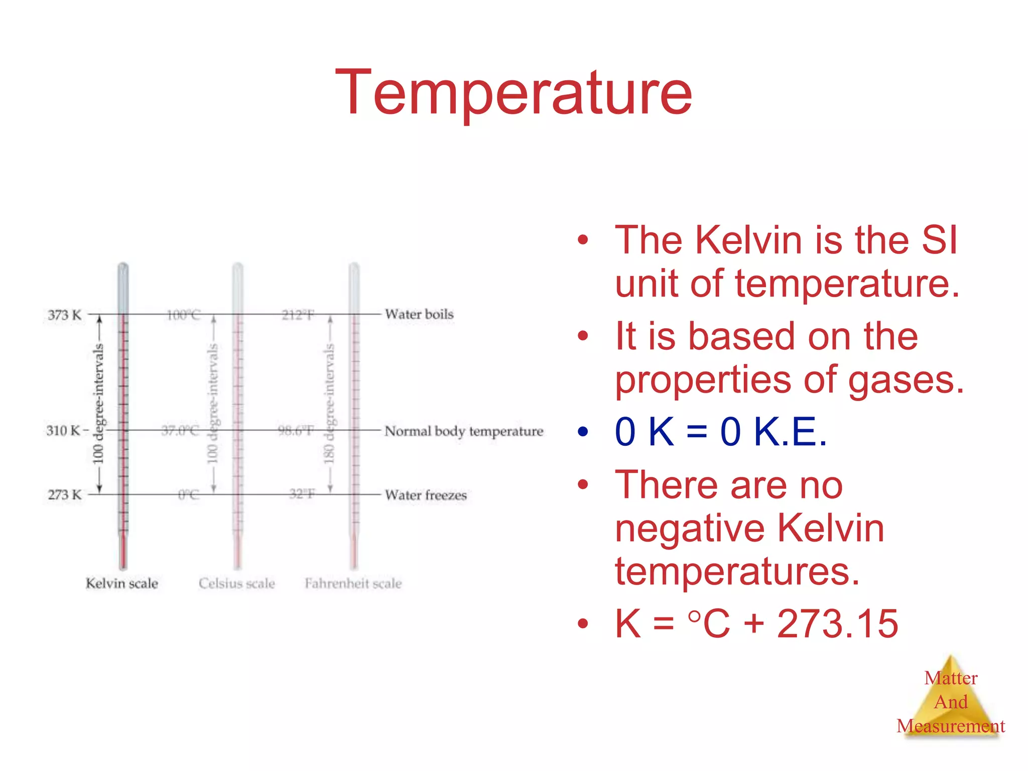 Matter
And
Measurement
Temperature
• The Kelvin is the SI
unit of temperature.
• It is based on the
properties of gases.
• 0 K = 0 K.E.
• There are no
negative Kelvin
temperatures.
• K = C + 273.15
 