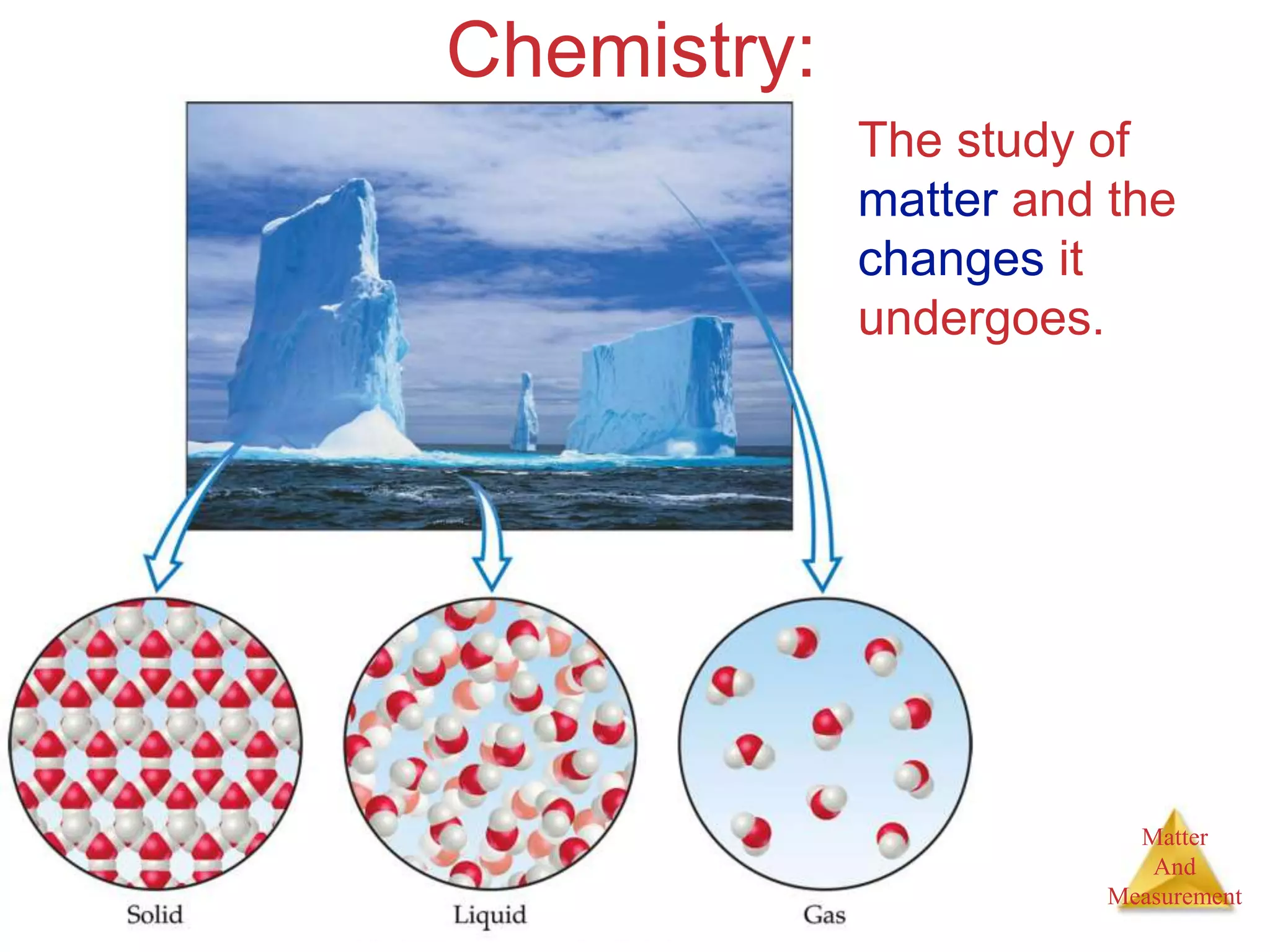 Matter
And
Measurement
Chemistry:
The study of
matter and the
changes it
undergoes.
 