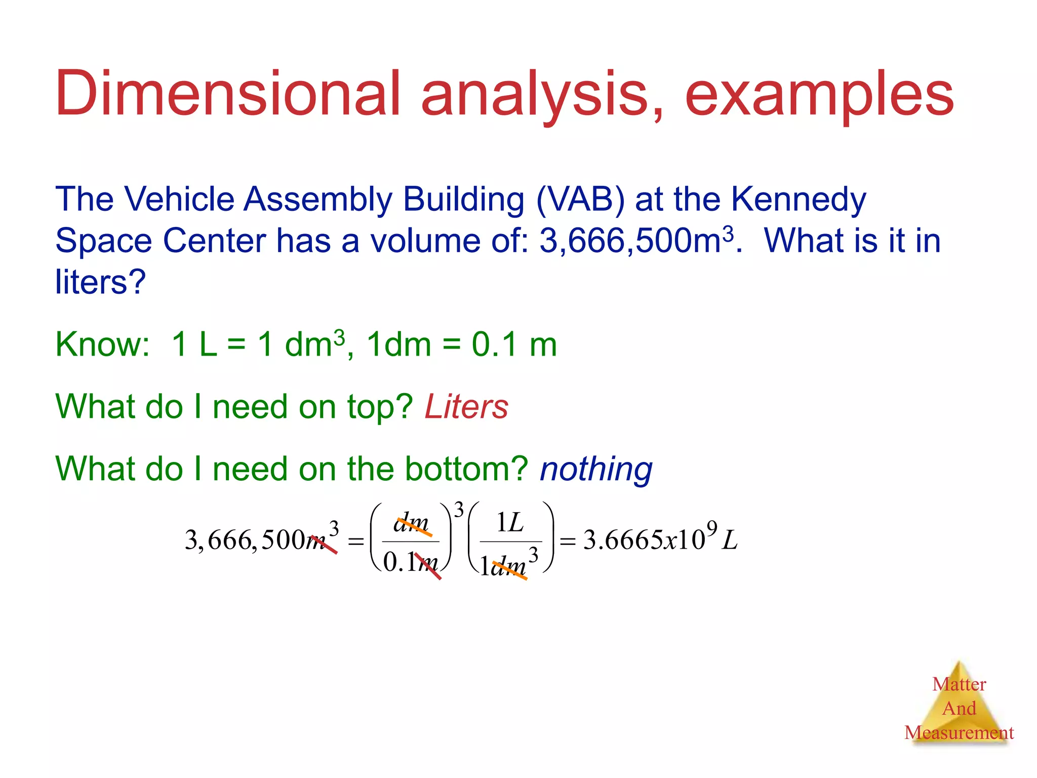 Matter
And
Measurement
Dimensional analysis, examples
The Vehicle Assembly Building (VAB) at the Kennedy
Space Center has a volume of: 3,666,500m3. What is it in
liters?
Know: 1 L = 1 dm3, 1dm = 0.1 m
What do I need on top? Liters
What do I need on the bottom? nothing

3,666,500m3

dm
0.1m






3
1L
1dm3





 3.6665x109
L
 