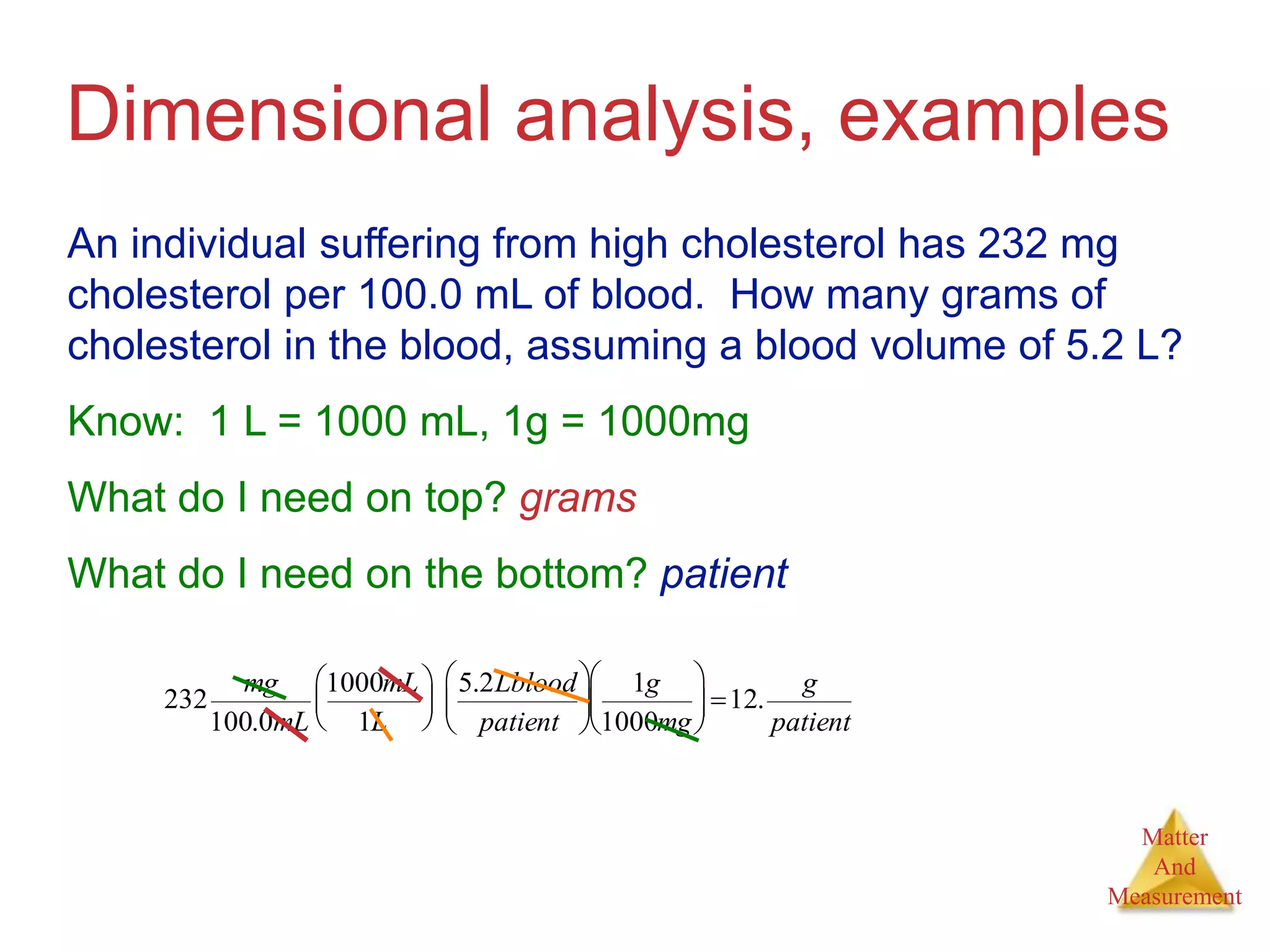 Matter
And
Measurement
Dimensional analysis, examples
An individual suffering from high cholesterol has 232 mg
cholesterol per 100.0 mL of blood. How many grams of
cholesterol in the blood, assuming a blood volume of 5.2 L?
Know: 1 L = 1000 mL, 1g = 1000mg
What do I need on top? grams
What do I need on the bottom? patient

232
mg
100.0mL
1000mL
1L






5.2Lblood
patient






1g
1000mg





12.
g
patient
 