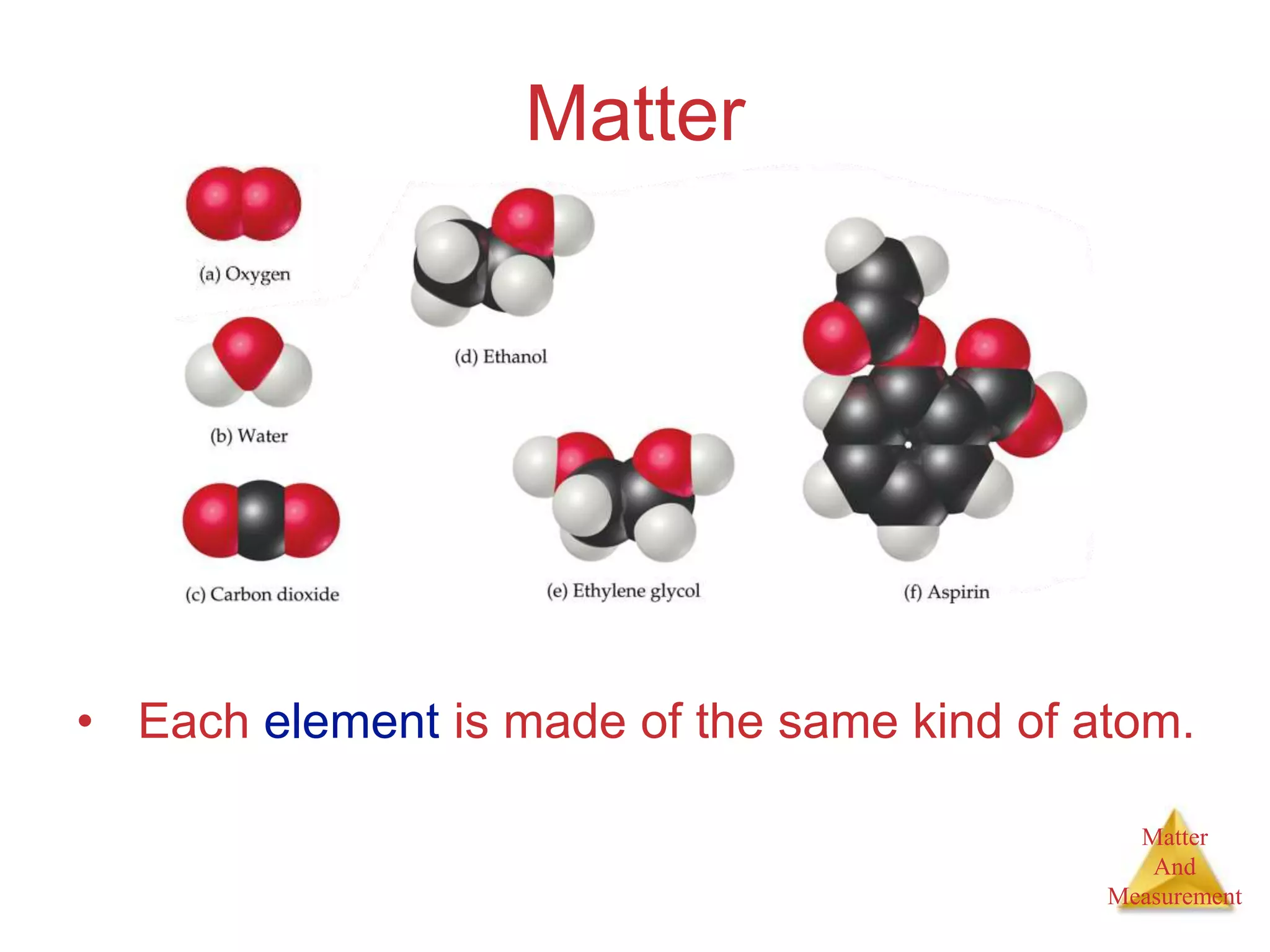 Matter
And
Measurement
Matter
• Each element is made of the same kind of atom.
 