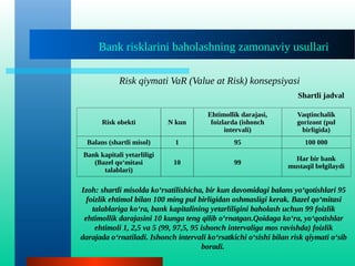 2 Mavzu Oxirgisi Bank Risklarini Boshqarish Tizimi PDF 2 Mavzu Oxirgisi Bank Risklarini Boshqarish Tizimi PDF