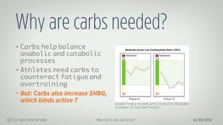 Maximilian GotzlerQS Europe Amsterdam 10/05/2014
Why are carbs needed?
•  Carbs help balance
anabolic and catabolic
processes
•  Athletes need carbs to
counteract fatigue and
overtraining
•  But: Carbs also increase SHBG,
which binds active T Graph from a recent article by Gil Blander,
Founder of InsideTracker
 