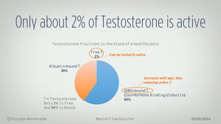 Maximilian GotzlerQS Europe Amsterdam 10/05/2014
Only about 2% of Testosterone is active
Can be tested in saliva
T = Testosterone
Only 2% is free
and 98% is bound
SHBG-bound T
(Sex-Hormone Binding Globulin)
60%
Free T
2%
Testosterone fractions in the blood of a healthy male
Albumin-bound T
38%
Increases with age, thus
reducing active T
 