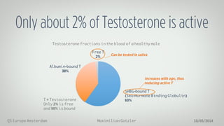 Maximilian GotzlerQS Europe Amsterdam 10/05/2014
Only about 2% of Testosterone is active
Can be tested in saliva
T = Testosterone
Only 2% is free
and 98% is bound
SHBG-bound T
(Sex-Hormone Binding Globulin)
60%
Free T
2%
Testosterone fractions in the blood of a healthy male
Albumin-bound T
38%
Increases with age, thus
reducing active T
 